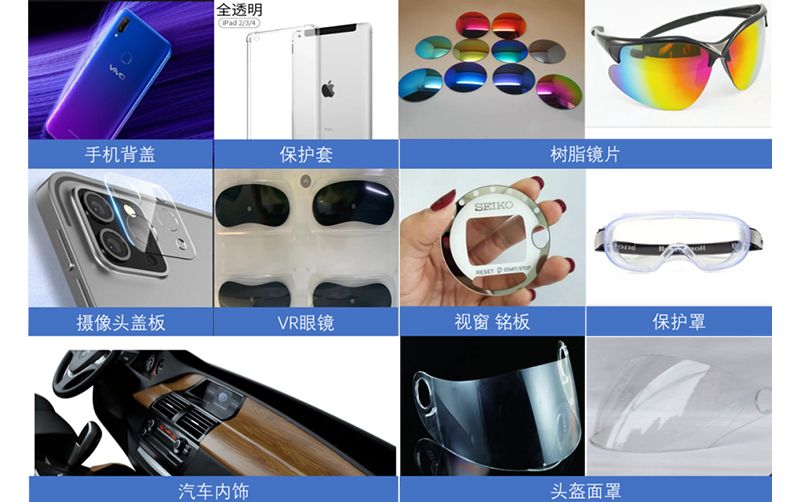 亚洲bwin光电丨立异赋能！驱动国产聚碳酸酯（PC）新质料迈出新程序