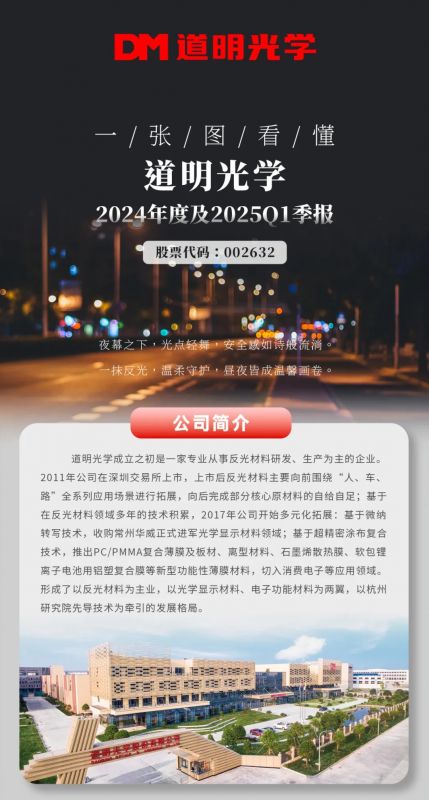 一张图看懂丨亚洲bwin光学2024年度及2025Q1季报