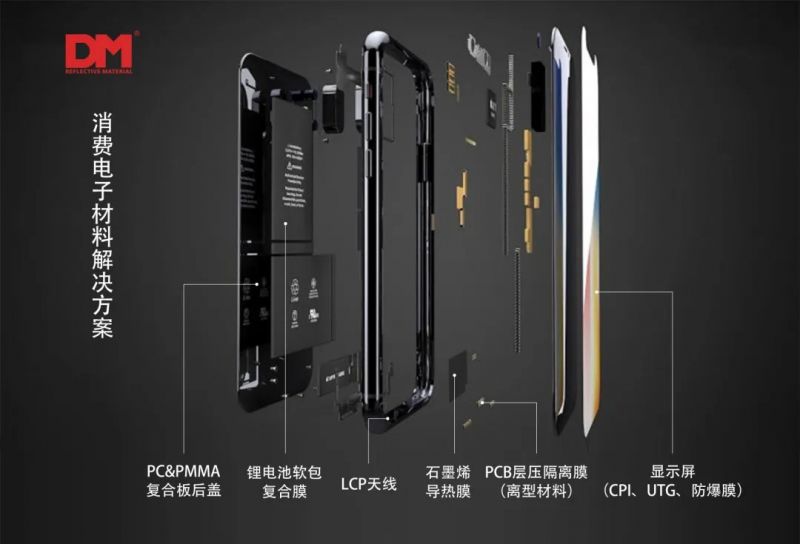 攻克3C，，，，，剑指动力/储能电池，，，，，揭秘国产铝塑膜“进击”底气