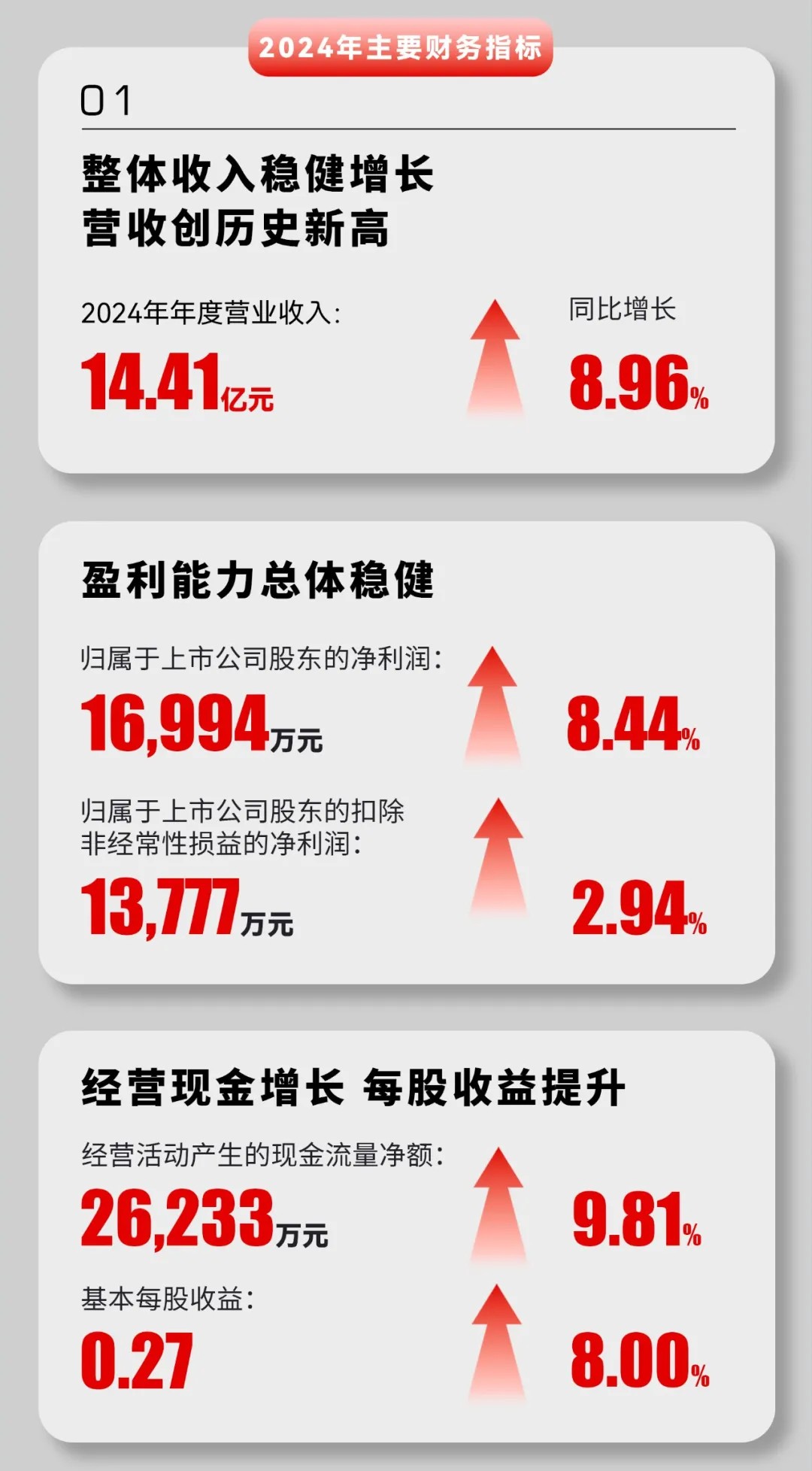 亚洲·bwin必赢国际-www.437ccm.com