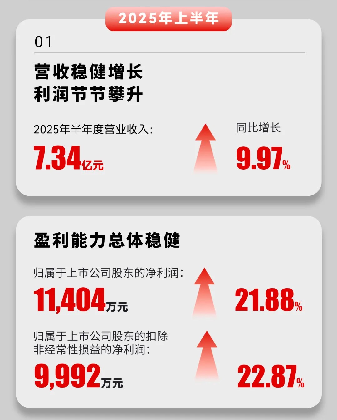 亚洲·bwin必赢国际-www.437ccm.com
